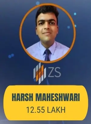 amity kolkata placement